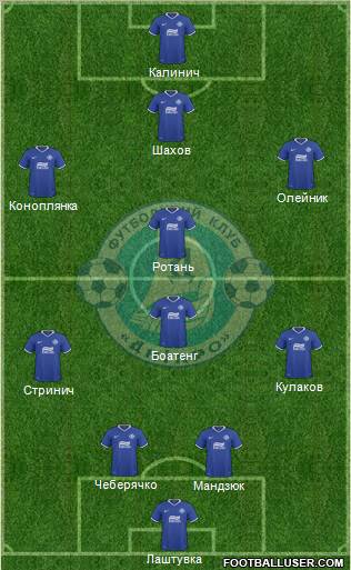 Dnipro Dnipropetrovsk Formation 2011