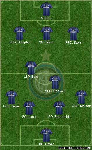 F.C. Internazionale Formation 2011