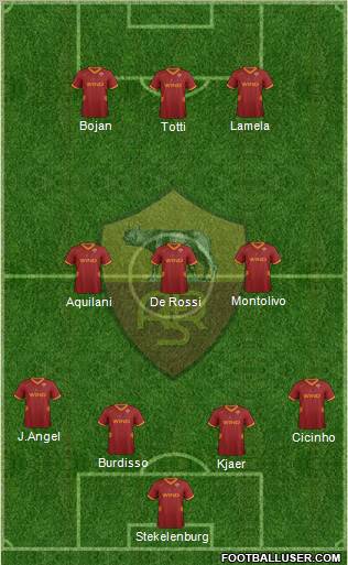 AS Roma Formation 2011