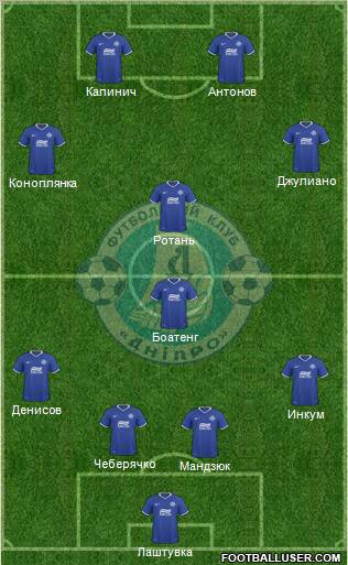Dnipro Dnipropetrovsk Formation 2011