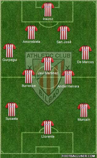 Athletic Club Formation 2011