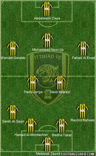 Al-Ittihad (KSA) Formation 2011