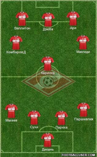 Spartak Moscow Formation 2011