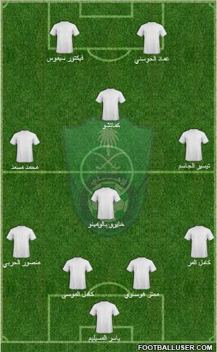 Al-Ahli (KSA) Formation 2011