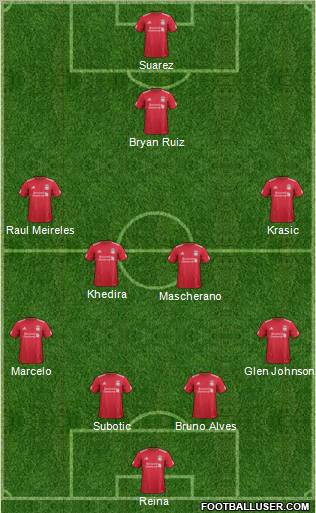 Liverpool Formation 2011