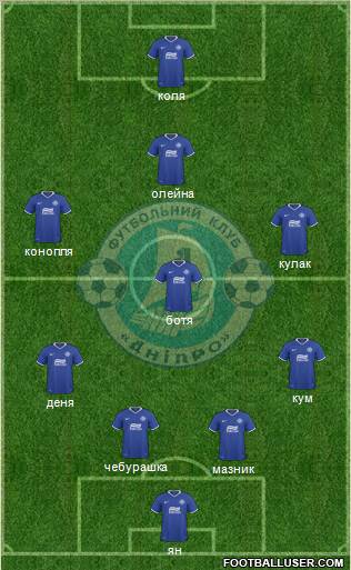Dnipro Dnipropetrovsk Formation 2011