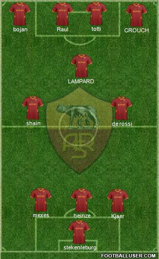 AS Roma Formation 2011