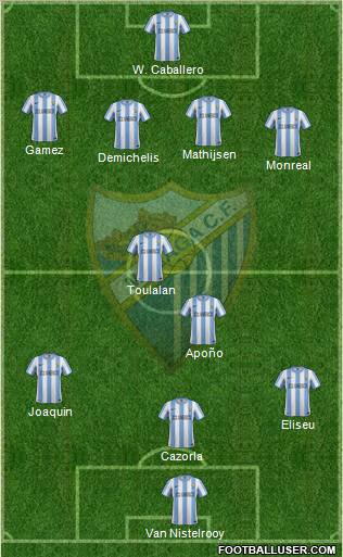 Málaga C.F., S.A.D. Formation 2011