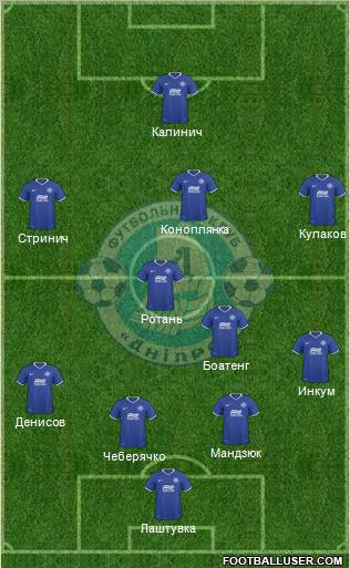 Dnipro Dnipropetrovsk Formation 2011