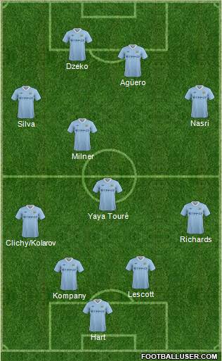 Manchester City Formation 2011