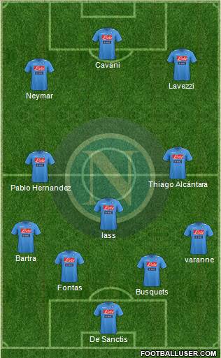 Napoli Formation 2011