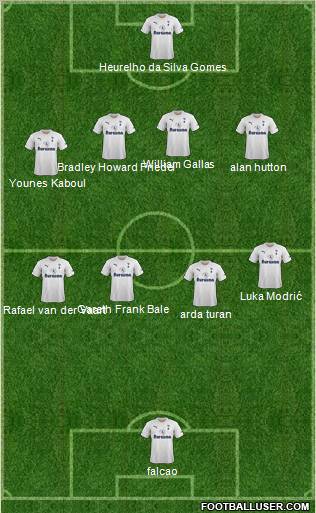 Tottenham Hotspur Formation 2011