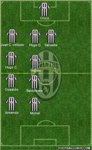 Juventus Formation 2011