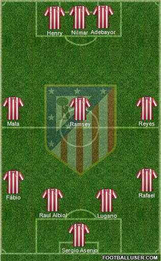 C. Atlético Madrid S.A.D. Formation 2011