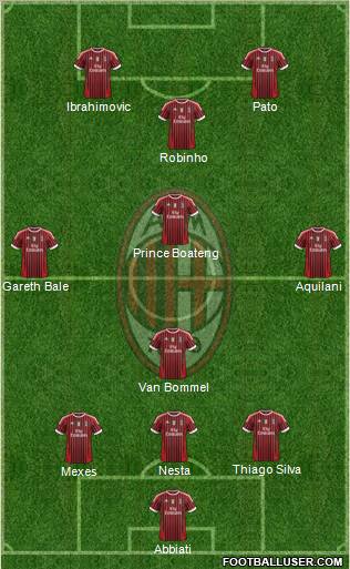 A.C. Milan Formation 2011
