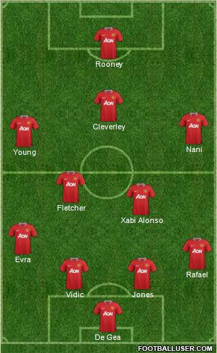Manchester United Formation 2011