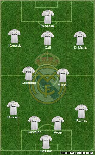 Real Madrid C.F. Formation 2011