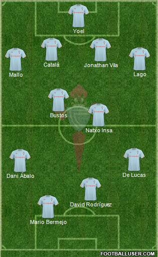 R.C. Celta S.A.D. Formation 2011