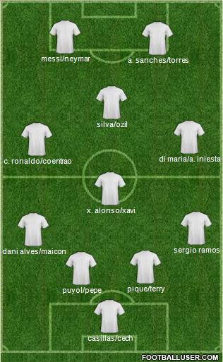 Pro Evolution Soccer Team Formation 2011