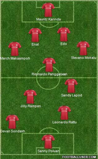 Liverpool Formation 2011