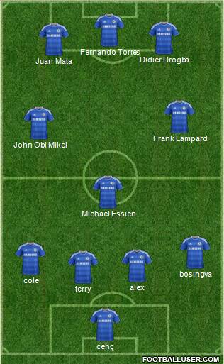 Chelsea Formation 2011