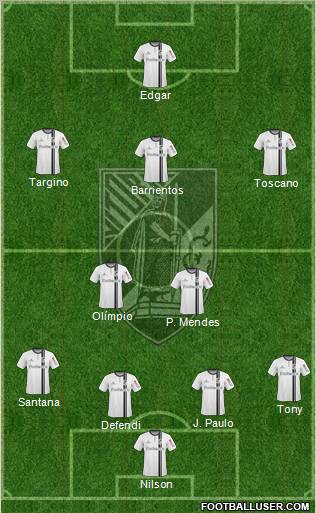Vitória Sport Club Formation 2011
