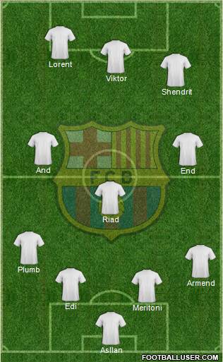 F.C. Barcelona Formation 2011