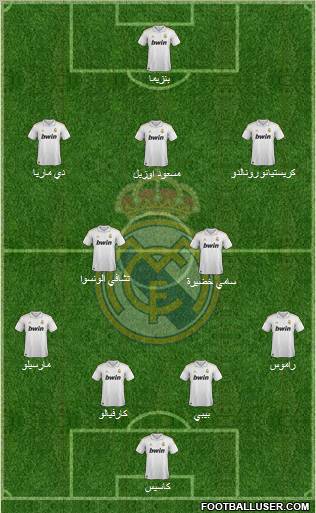Real Madrid C.F. Formation 2011