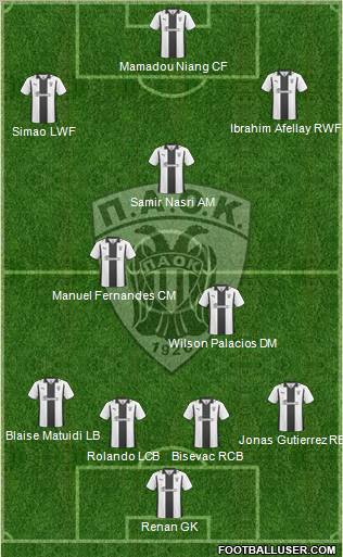 AS PAOK Salonika Formation 2011