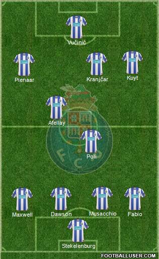 Futebol Clube do Porto - SAD Formation 2011