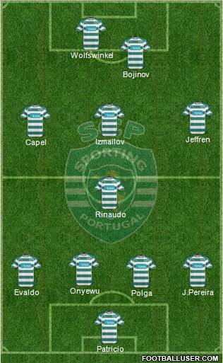 Sporting Clube de Portugal - SAD Formation 2011