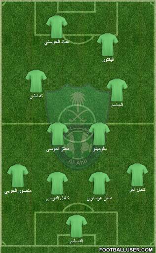Al-Ahli (KSA) Formation 2011