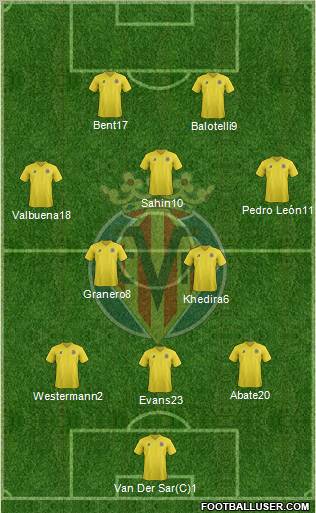 Villarreal C.F., S.A.D. Formation 2011