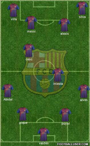 F.C. Barcelona Formation 2011