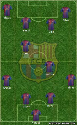 F.C. Barcelona Formation 2011