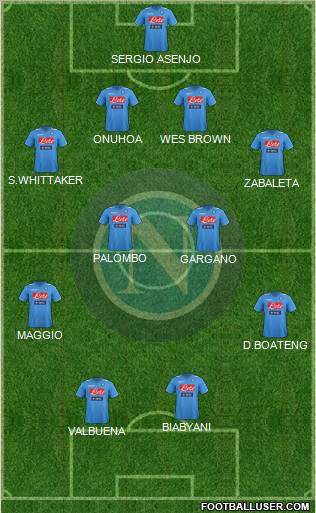 Napoli Formation 2011
