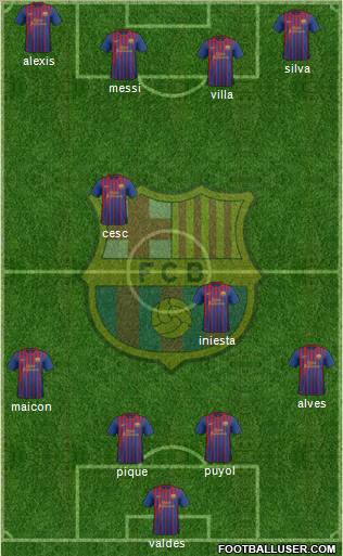 F.C. Barcelona Formation 2011