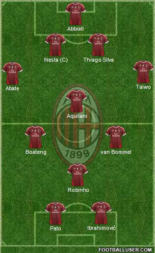 A.C. Milan Formation 2011