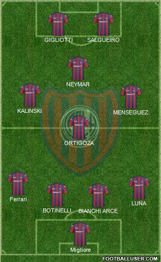 San Lorenzo de Almagro Formation 2011