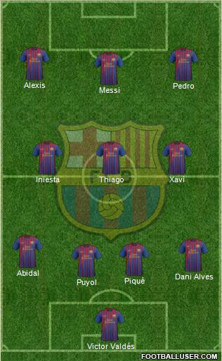 F.C. Barcelona Formation 2011