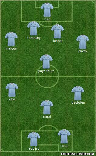Manchester City Formation 2011