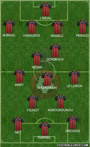 OGC Nice Côte d'Azur football formation