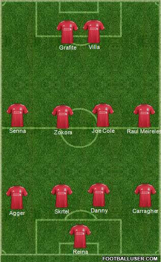 Liverpool Formation 2011