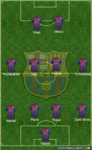 F.C. Barcelona Formation 2011