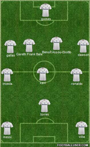 Tottenham Hotspur Formation 2011