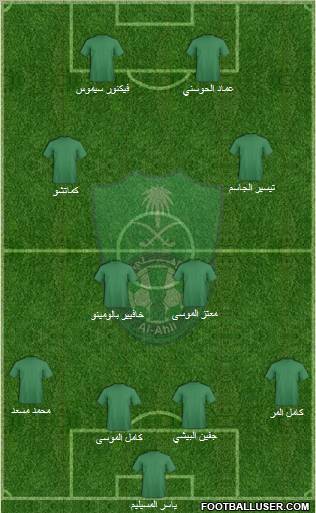 Al-Ahli (KSA) Formation 2011