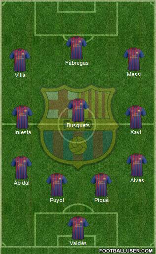 F.C. Barcelona Formation 2011