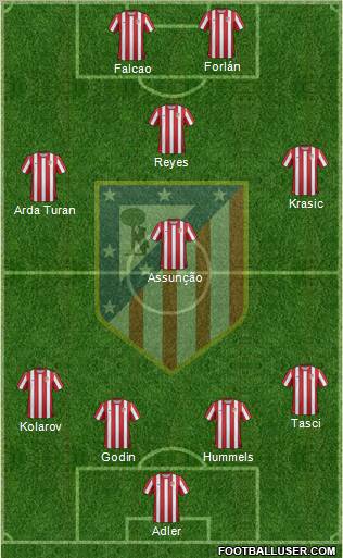 C. Atlético Madrid S.A.D. Formation 2011