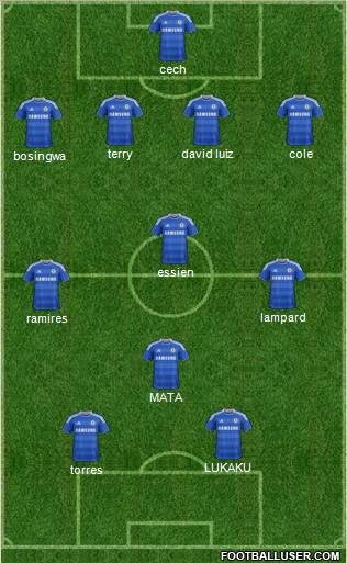 Chelsea Formation 2011