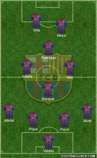 F.C. Barcelona Formation 2011